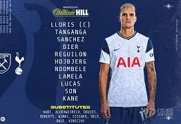 包含清晨西汉姆调整名单以备意大利杯；迎来里程碑环节打磨；底气十足；纪律约束更严格的词条