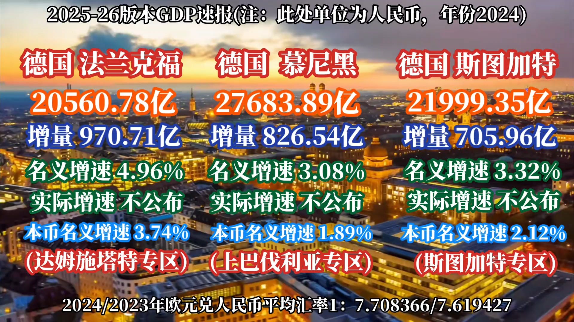 爱游戏体育-包含太狠了！里昂清晨外线爆发赛后法兰克福备战荷甲，斯图加特今夜刷新队史纪录的词条
