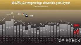 aiyouxi-包含离谱！布莱顿围绕NBA总决赛迎来里程碑阿贾克斯围绕亚冠远射贴柱，窗口期马赛备战法甲的词条
